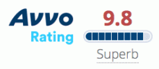 AVVO RATING AVVO RATING