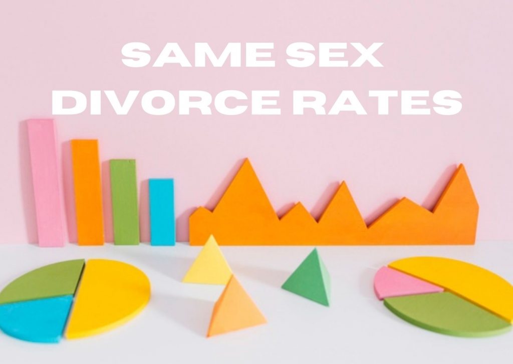 Colored graph stating “same sex divorce rates.”